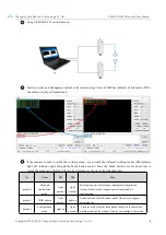 Preview for 6 page of Ebyte E95M-DTU User Manual