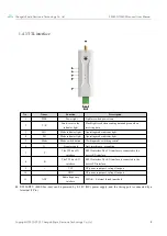 Preview for 9 page of Ebyte E95M-DTU User Manual