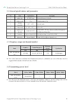 Preview for 12 page of Ebyte E95M-DTU User Manual