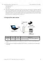 Preview for 25 page of Ebyte E95M-DTU User Manual