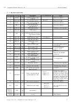 Preview for 9 page of Ebyte EA01-SG User Manual