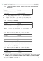 Preview for 12 page of Ebyte EA01-SG User Manual