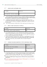 Preview for 13 page of Ebyte EA01-SG User Manual