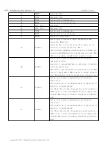 Preview for 8 page of Ebyte EBT3002 T6 User Manual