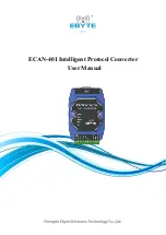 Предварительный просмотр 1 страницы Ebyte ECAN-401 User Manual