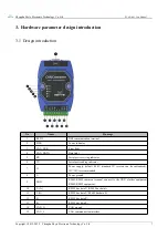 Предварительный просмотр 7 страницы Ebyte ECAN-401 User Manual