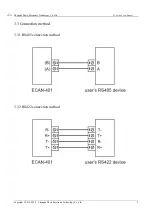 Предварительный просмотр 9 страницы Ebyte ECAN-401 User Manual