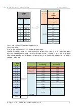 Предварительный просмотр 12 страницы Ebyte ECAN-401 User Manual