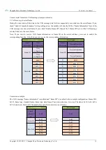 Предварительный просмотр 13 страницы Ebyte ECAN-401 User Manual