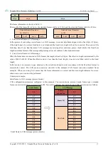 Предварительный просмотр 17 страницы Ebyte ECAN-401 User Manual