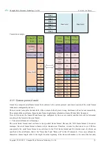 Предварительный просмотр 20 страницы Ebyte ECAN-401 User Manual