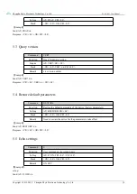 Предварительный просмотр 24 страницы Ebyte ECAN-401 User Manual