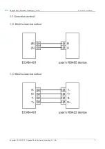 Preview for 9 page of Ebyte ECAN-401S User Manual