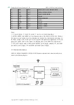 Предварительный просмотр 7 страницы Ebyte ESP32-C3-MINI-1 User Manual