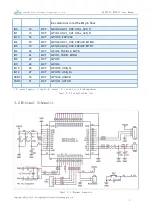 Preview for 7 page of Ebyte ESP32-C3-MINI-1U User Manual