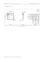 Preview for 8 page of Ebyte ESP32-C3-MINI-1U User Manual