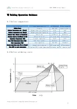 Preview for 13 page of Ebyte ESP32-WROVER-IE User Manual