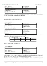 Preview for 35 page of Ebyte JN5189 User Manual