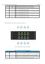 Preview for 12 page of Ebyte K61-DL20 User Manual