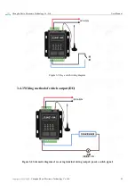 Preview for 26 page of Ebyte K61-DL20 User Manual