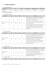 Предварительный просмотр 3 страницы Ebyte LoRa SX-1276 1W User Manual