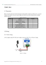 Preview for 5 page of Ebyte MA01-AXCX4020 User Manual