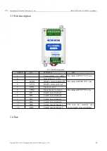 Preview for 11 page of Ebyte MA01-AXCX4020 User Manual