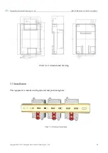 Preview for 12 page of Ebyte MA01-AXCX4020 User Manual