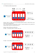 Preview for 16 page of Ebyte MA01-AXCX4020 User Manual