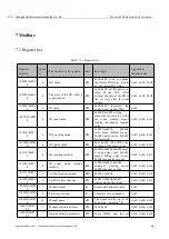 Preview for 36 page of Ebyte MA02-AAC 2220 Series User Manual