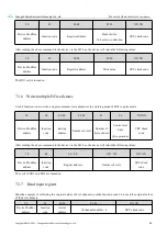 Preview for 40 page of Ebyte MA02-AAC 2220 Series User Manual