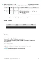 Preview for 41 page of Ebyte MA02-AAC 2220 Series User Manual