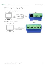 Предварительный просмотр 5 страницы Ebyte ME31-XAAX0440 User Manual