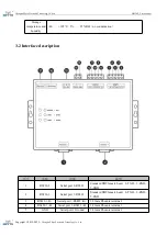 Предварительный просмотр 12 страницы Ebyte NB124E User Manual