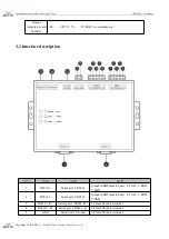 Preview for 11 page of Ebyte NB124ES User Manual