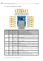 Предварительный просмотр 11 страницы Ebyte NT1-B User Manual