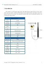 Preview for 4 page of Ebyte TX433-JZLW-15 User Manual