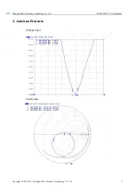 Preview for 5 page of Ebyte TX490-JZLW-15 User Manual