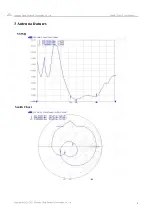 Preview for 5 page of Ebyte TX868-JZLW-15 User Manual