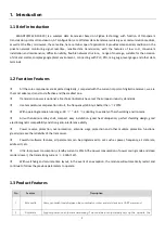 Preview for 2 page of Ebyte Z2530-2G4-20 User Instruction Manual