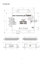 Preview for 5 page of Ebyte Z2530-2G4-20 User Instruction Manual