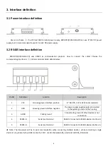 Preview for 6 page of Ebyte Z2530-2G4-20 User Instruction Manual