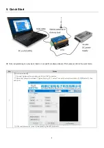 Preview for 8 page of Ebyte Z2530-2G4-20 User Instruction Manual