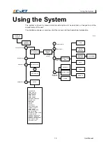 Предварительный просмотр 24 страницы EC-JET EC-JET400 User Manual