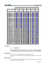 Предварительный просмотр 41 страницы EC-JET EC-JET400 User Manual