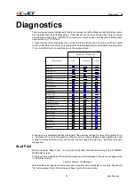 Предварительный просмотр 46 страницы EC-JET EC-JET400 User Manual