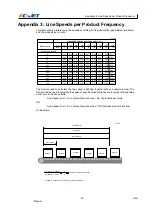 Предварительный просмотр 92 страницы EC-JET EC-JET400 User Manual