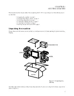 Preview for 9 page of EC Line EC-1553 User Manual