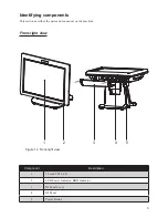 Preview for 11 page of EC Line EC-1553 User Manual