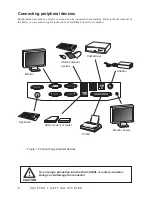 Preview for 14 page of EC Line EC-1553 User Manual